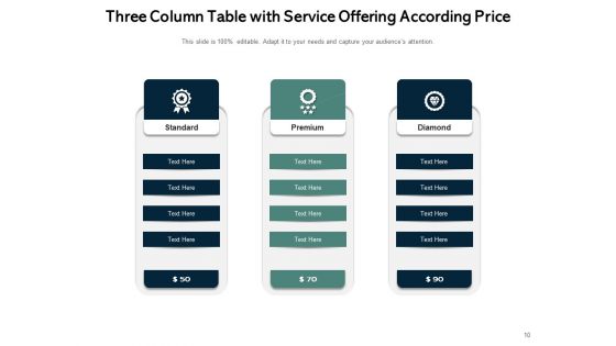 3 Pillar Chart Business Products Organization Ppt PowerPoint Presentation Complete Deck
