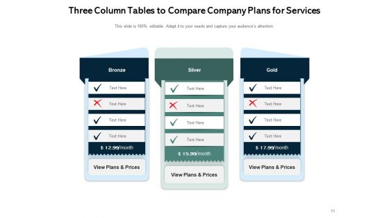 3 Pillar Chart Business Products Organization Ppt PowerPoint Presentation Complete Deck