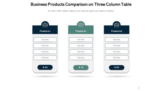 3 Pillar Chart Business Products Organization Ppt PowerPoint Presentation Complete Deck