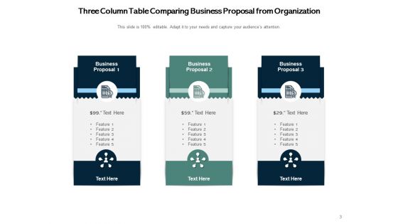 3 Pillar Chart Business Products Organization Ppt PowerPoint Presentation Complete Deck