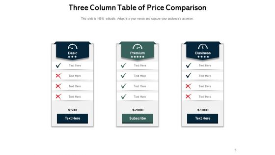 3 Pillar Chart Business Products Organization Ppt PowerPoint Presentation Complete Deck