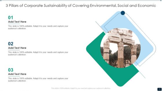 3 Pillars Of Corporate Sustainability Ppt PowerPoint Presentation Complete With Slides
