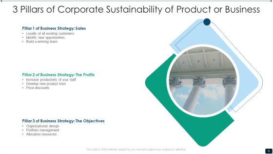 3 Pillars Of Corporate Sustainability Ppt PowerPoint Presentation Complete With Slides