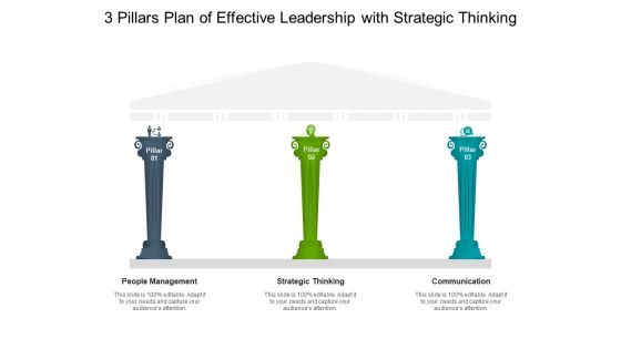 3 Pillars Plan Of Effective Leadership With Strategic Thinking Ppt PowerPoint Presentation Infographic Template Background Designs PDF
