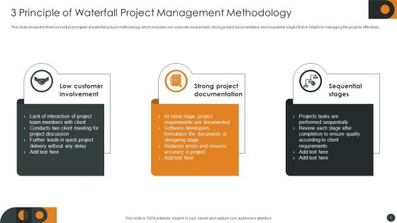 3 Principle Of Waterfall Project Management Methodology Topics PDF