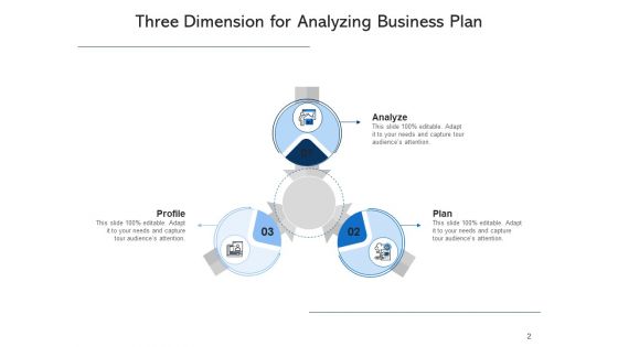 3 Proportions Plan Strategy Ppt PowerPoint Presentation Complete Deck