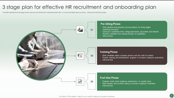 3 Stage Plan Ppt PowerPoint Presentation Complete Deck With Slides