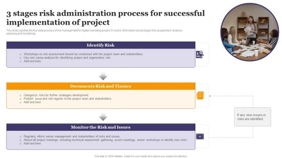 3 Stages Risk Administration Process For Successful Implementation Of Project Diagrams PDF
