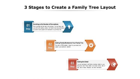 3 Stages To Create A Family Tree Layout Ppt PowerPoint Presentation Gallery Professional PDF