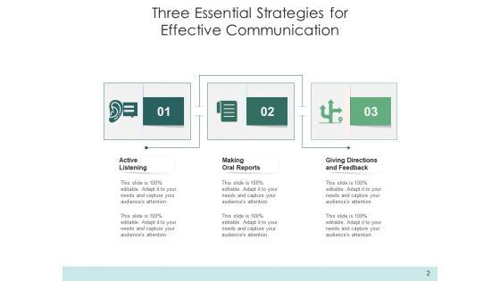 3 Tactics Business Customers Ppt PowerPoint Presentation Complete Deck