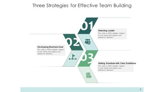 3 Tactics Business Customers Ppt PowerPoint Presentation Complete Deck
