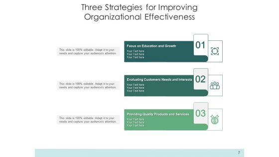 3 Tactics Business Customers Ppt PowerPoint Presentation Complete Deck