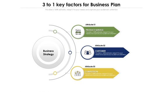 3 To 1 Key Factors For Business Plan Ppt PowerPoint Presentation File Vector PDF