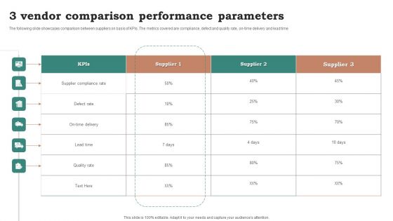 3 Vendor Comparison Performance Parameters Ppt Portfolio Topics PDF 3 Vendor Comparison Performance Parameters Ppt Portfolio Topics PDF