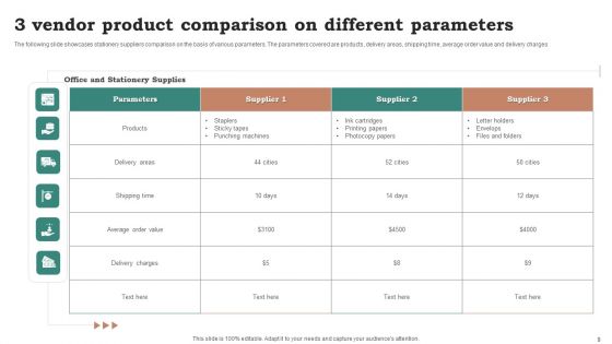 3 Vendor Comparison Ppt PowerPoint Presentation Complete Deck With Slides