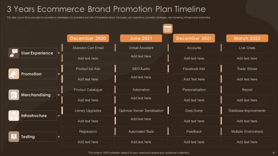 3 Year Plan Timeline Ppt PowerPoint Presentation Complete With Slides