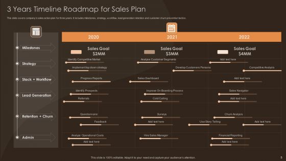 3 Year Plan Timeline Ppt PowerPoint Presentation Complete With Slides
