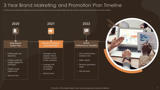 3 Year Plan Timeline Ppt PowerPoint Presentation Complete With Slides