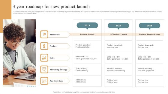 3 Year Roadmap For New Product Launch Graphics PDF 3 Year Roadmap For New Product Launch Graphics PDF