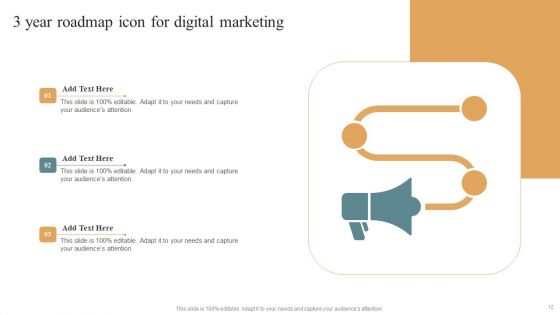 3 Year Roadmap Ppt PowerPoint Presentation Complete Deck With Slides