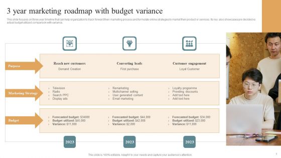3 Year Roadmap Ppt PowerPoint Presentation Complete Deck With Slides