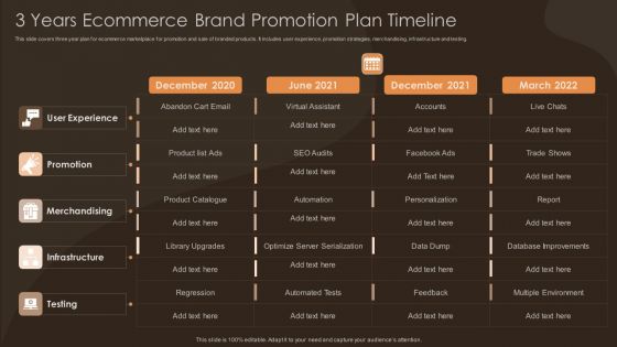 3 Years Ecommerce Brand Promotion Plan Timeline Slides PDF 3 Years Ecommerce Brand Promotion Plan Timeline Slides PDF