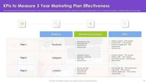 3 Years Promotional Ppt PowerPoint Presentation Complete Deck With Slides