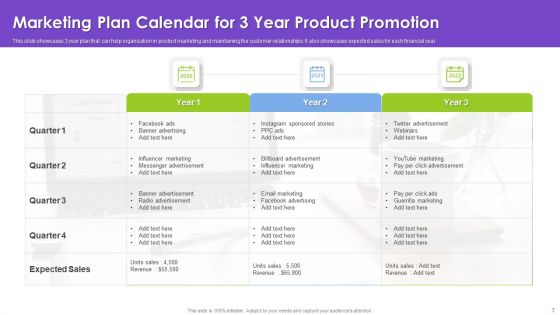 3 Years Promotional Ppt PowerPoint Presentation Complete Deck With Slides