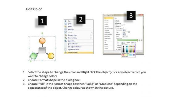 3 Circlular Boxes Converging Flow Chart Cycle PowerPoint Templates