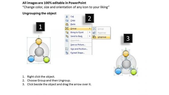 3 Circular Boxes Interconnection Chart People Who Write Business Plans PowerPoint Templates