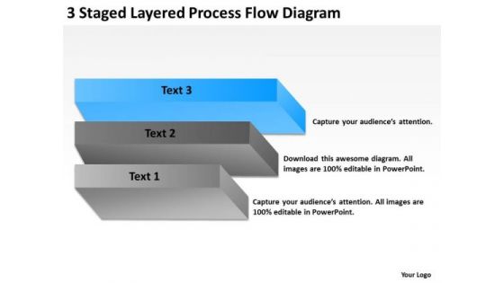 3 Staged Layered Process Flow Diagram Ppt Business Plan Services PowerPoint Slides