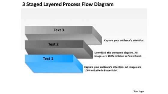 3 Staged Layered Process Flow Diagram Ppt Creating Business Plan PowerPoint Templates