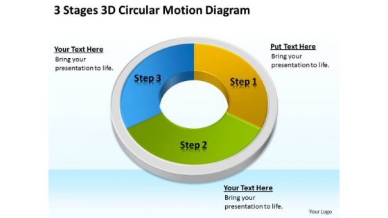3 Stages 3d Circular Motion Diagram Business Plan PowerPoint Slides