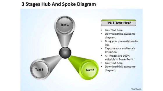 3 Stages Hub And Spoke Diagram Business Plan Format Template PowerPoint Templates 3 Stages Hub And Spoke Diagram Business Plan Format Template PowerPoint Templates
