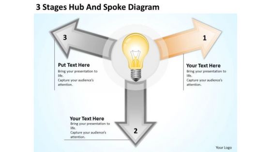3 Stages Hub And Spoke Diagram Examples Business Plan Outline PowerPoint Slides 3 Stages Hub And Spoke Diagram Examples Business Plan Outline PowerPoint Slides