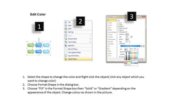 3 Stages Parallel Process Specific Actions Ecommerce Business Plan PowerPoint Slides