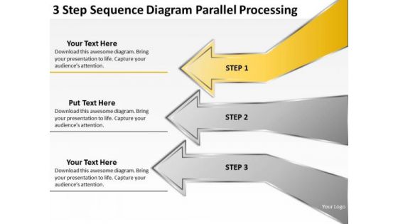 3 Step Sequence Diagram Parallel Processing Hot Dog Business Plan PowerPoint Slides