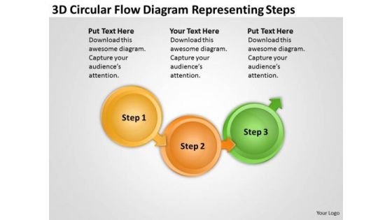 3d Circular Flow Diagram Representing Steps Process Chart Manufacturing PowerPoint Slides