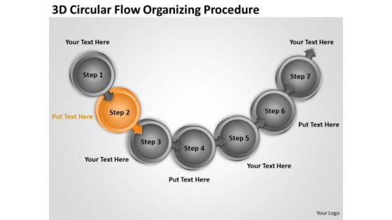 3d Circular Flow Organizing Procedure Daycare Business Plan Template PowerPoint Slides