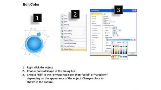 3d Circular Flow Organizing Procedure Free Business Planning PowerPoint Slides