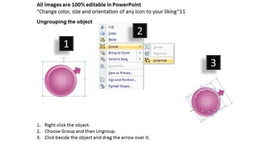3d Circular Flow Organizing Procedure Free Example Business Plans PowerPoint Slides