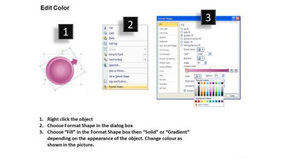 3d Circular Flow Organizing Procedure Free Example Business Plans PowerPoint Slides