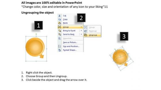 3d Circular Flow Organizing Procedure Free Sample Business Plans Templates PowerPoint Slides