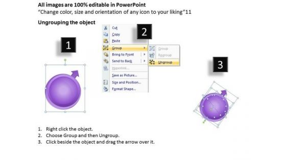 3d Circular Flow Organizing Procedure Linear Rate PowerPoint Slides