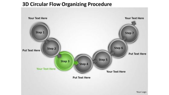 3d Circular Flow Organizing Procedure Ppt Elements Of Business Plan PowerPoint Slides