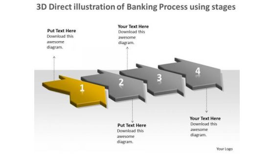 3d Direct Illustration Of Banking Process Using 4 Stages Flowchart PowerPoint Free Templates