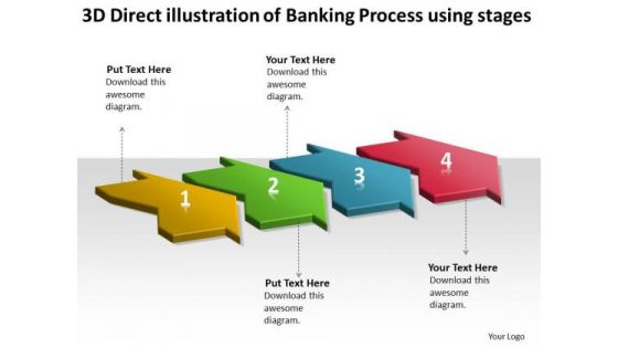 3d Direct Illustration Of Banking Process Using 4 Stages Manufacturing Flow Chart PowerPoint Slides