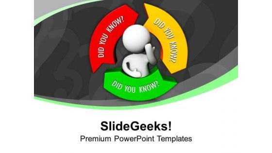 3d Man Brainstorms Business Concept PowerPoint Templates Ppt Backgrounds For Slides 0113