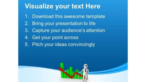 3d Man Explaining Business Graph PowerPoint Templates Ppt Backgrounds For Slides 0713