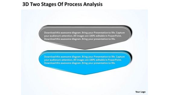 3d Two Stages Of Process Analysis Flowchart Application PowerPoint Templates